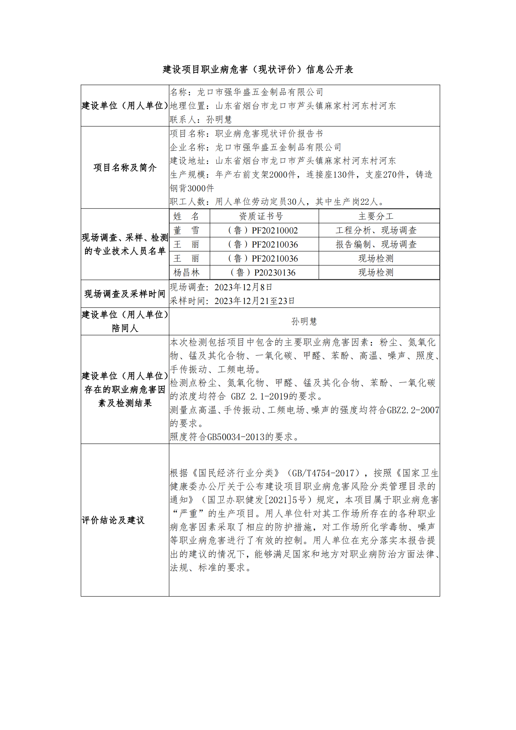 16、建設項目職業病危害（現狀評價）信息公開表_00.png