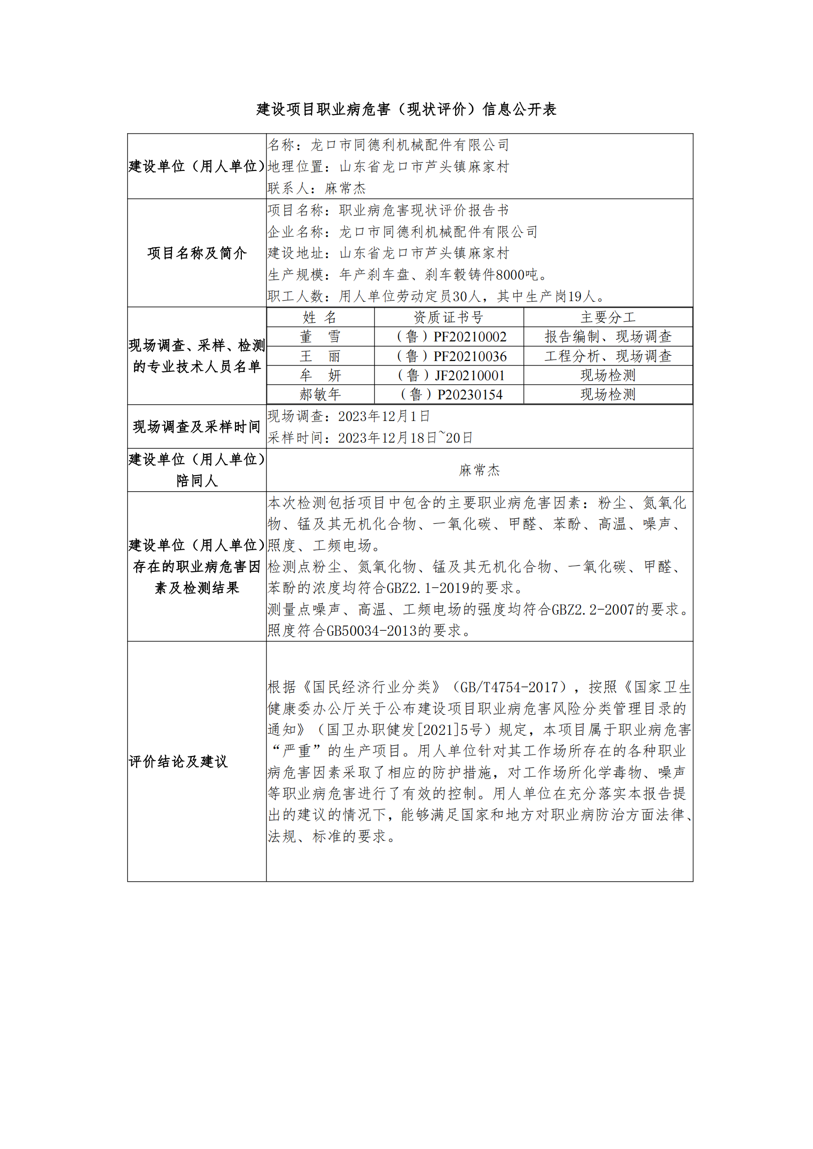 16、建設項目職業病危害（現狀評價）信息公開表_00.png